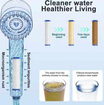Ducha de Alta Presión con Triple Filtrado