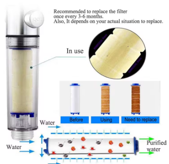 Ducha de Alta Presión con Triple Filtrado